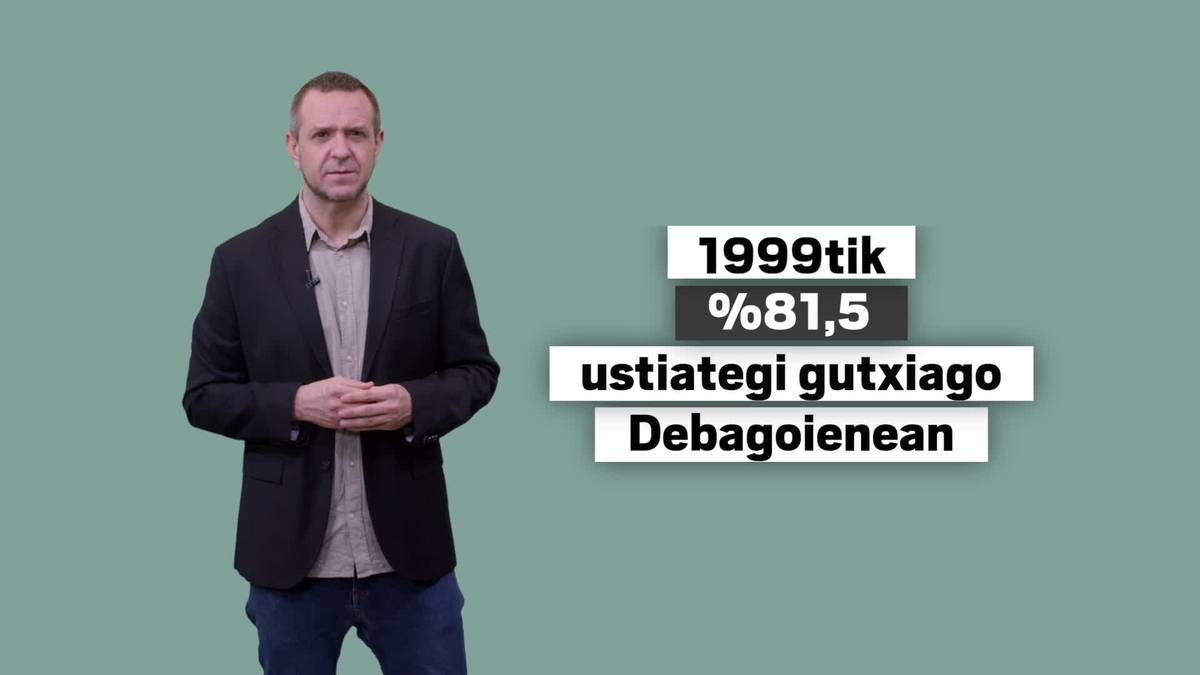 Lehen sektoreko ustiategien %81,5 galdu du Debagoienak 25 urtetan