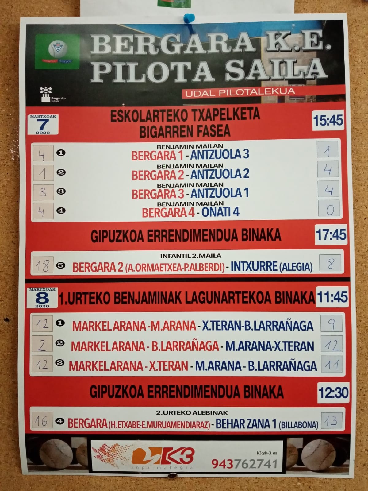 Etxeko partiduen eta partidu garrantzitsuetan izandako emaitzak