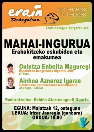 Mahai-ingurua #nikbeERAIN #yodecido 