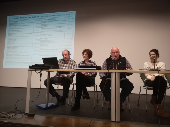 Aloña Mendi Kirol Elkartearendako presidente berria aukeratzeko