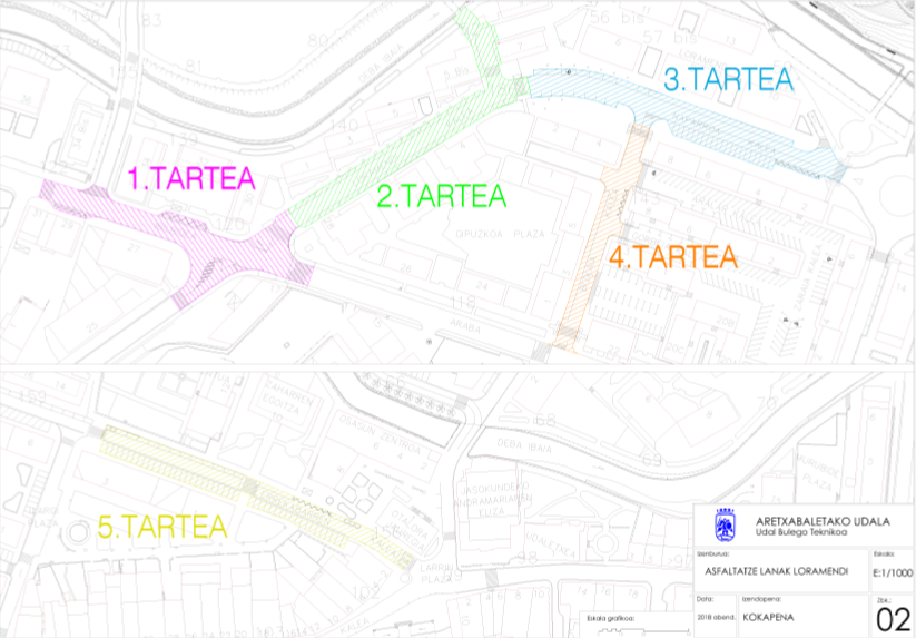 Hainbat kale asfaltatuko dituzte eta zebrabideak egokitu