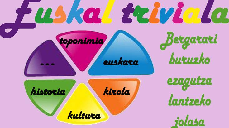 Abian da Bergarako Euskal Triviala 