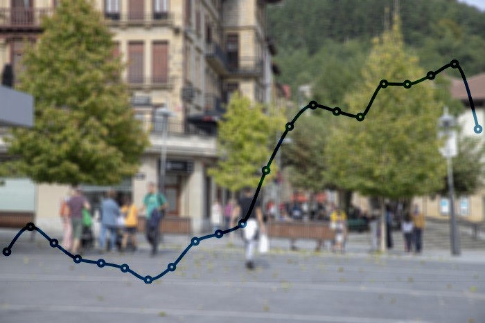 Debagoieneko biztanleria %1,96 hazi da azken bi hamarkadetan, jaiotzek behera egin arren
