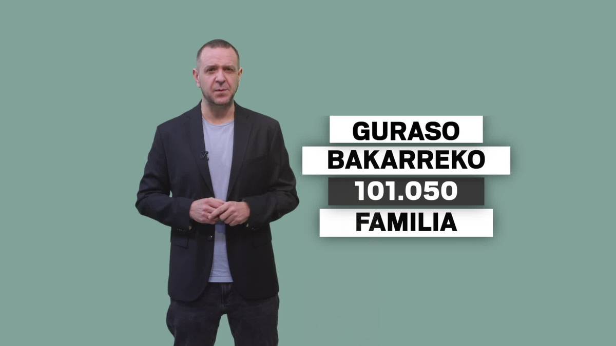 Familia ereduen bilakaera eta horren ondorioak aztergai