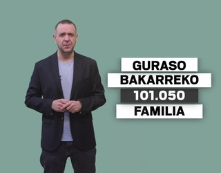 Familia ereduen bilakaera eta horren ondorioak aztergai