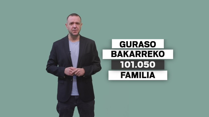 Familia ereduen bilakaera eta horren ondorioak aztergai