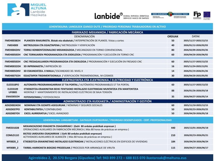 Lanbidek diruz lagundutako ikastaro berriak Bergarako Miguel Altunan