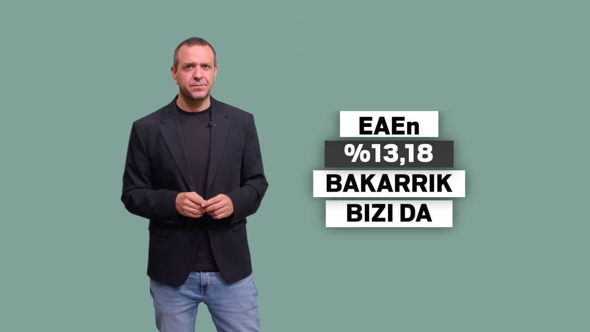 Gero eta jende gehiago bizi da bakarrik