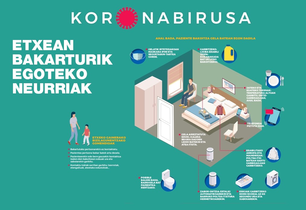 Koronabirusagatik, etxean bakartuta egoteko neurriak