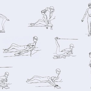 R.P.G. (Reducción postural global)