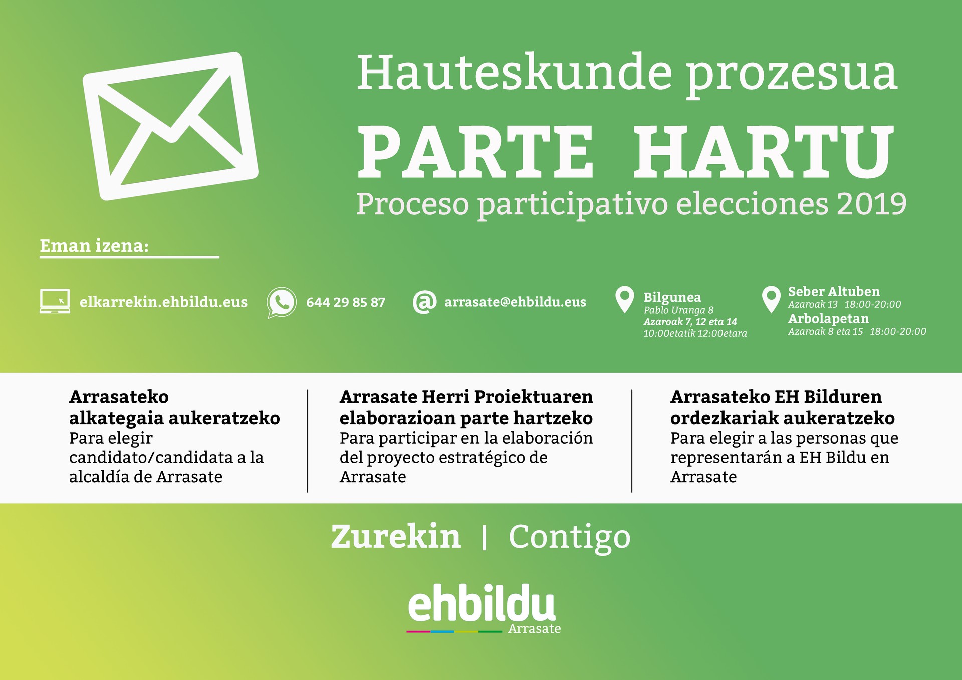 Arrasateren etorkizuna erabaki