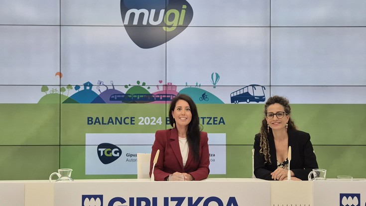 75,3 milioi bidaia Mugi txartelarekin egin dira