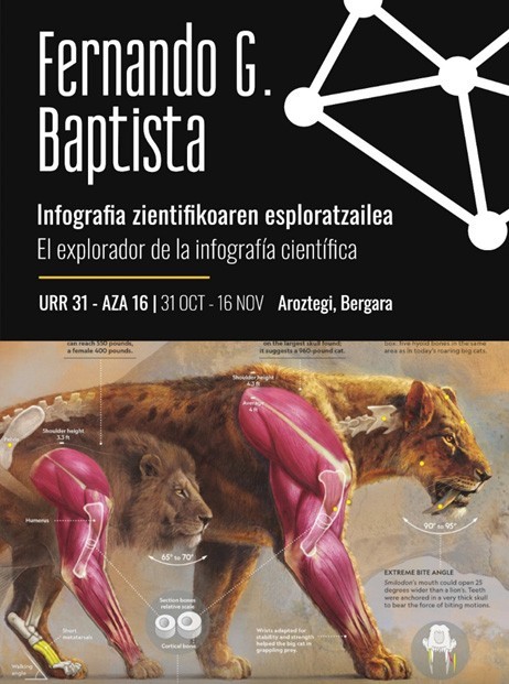ZTB: Erakusketa, Aroztegin