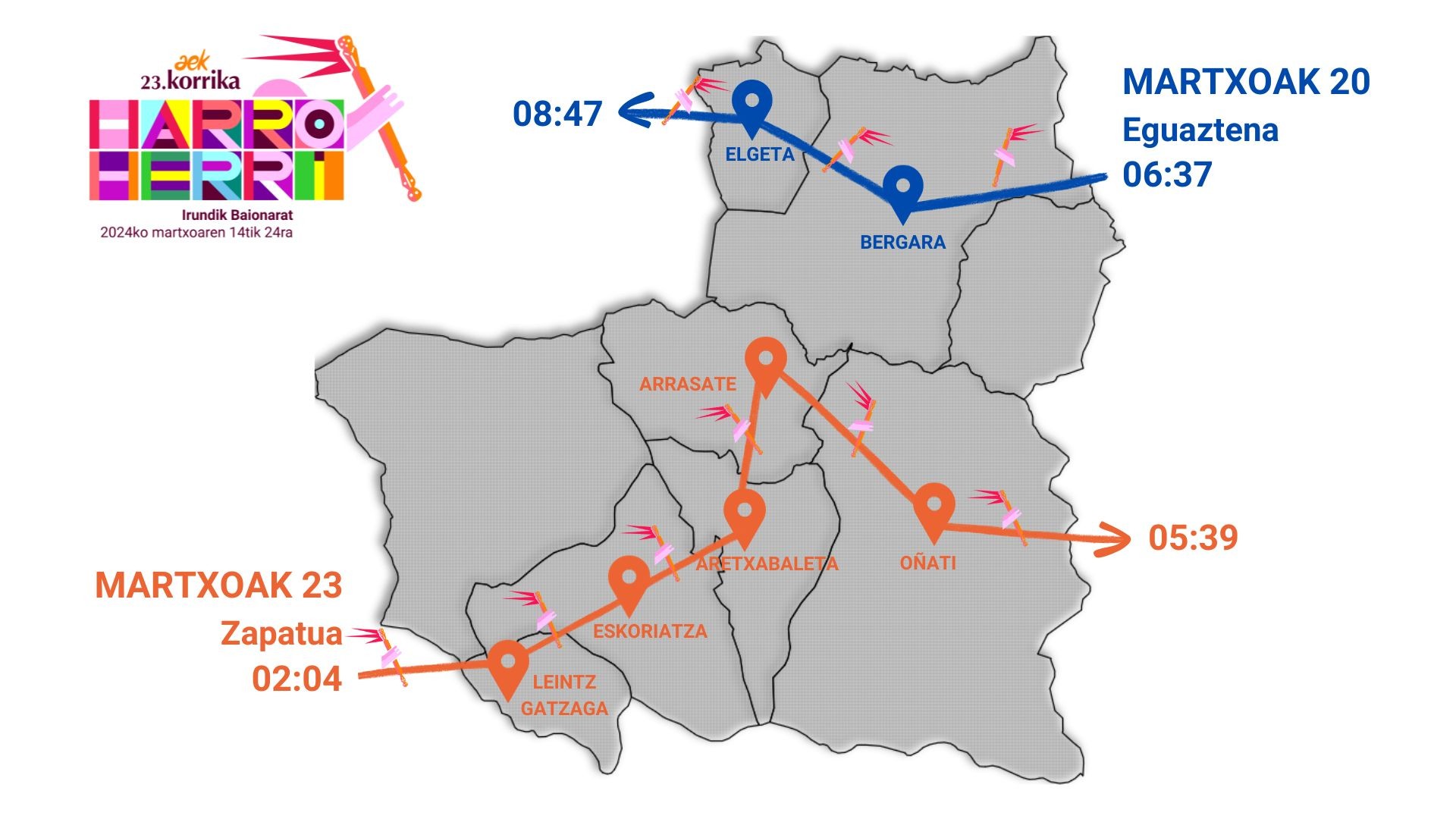 Martxoaren 20an eta 23an igaroko da Korrika Debagoienetik