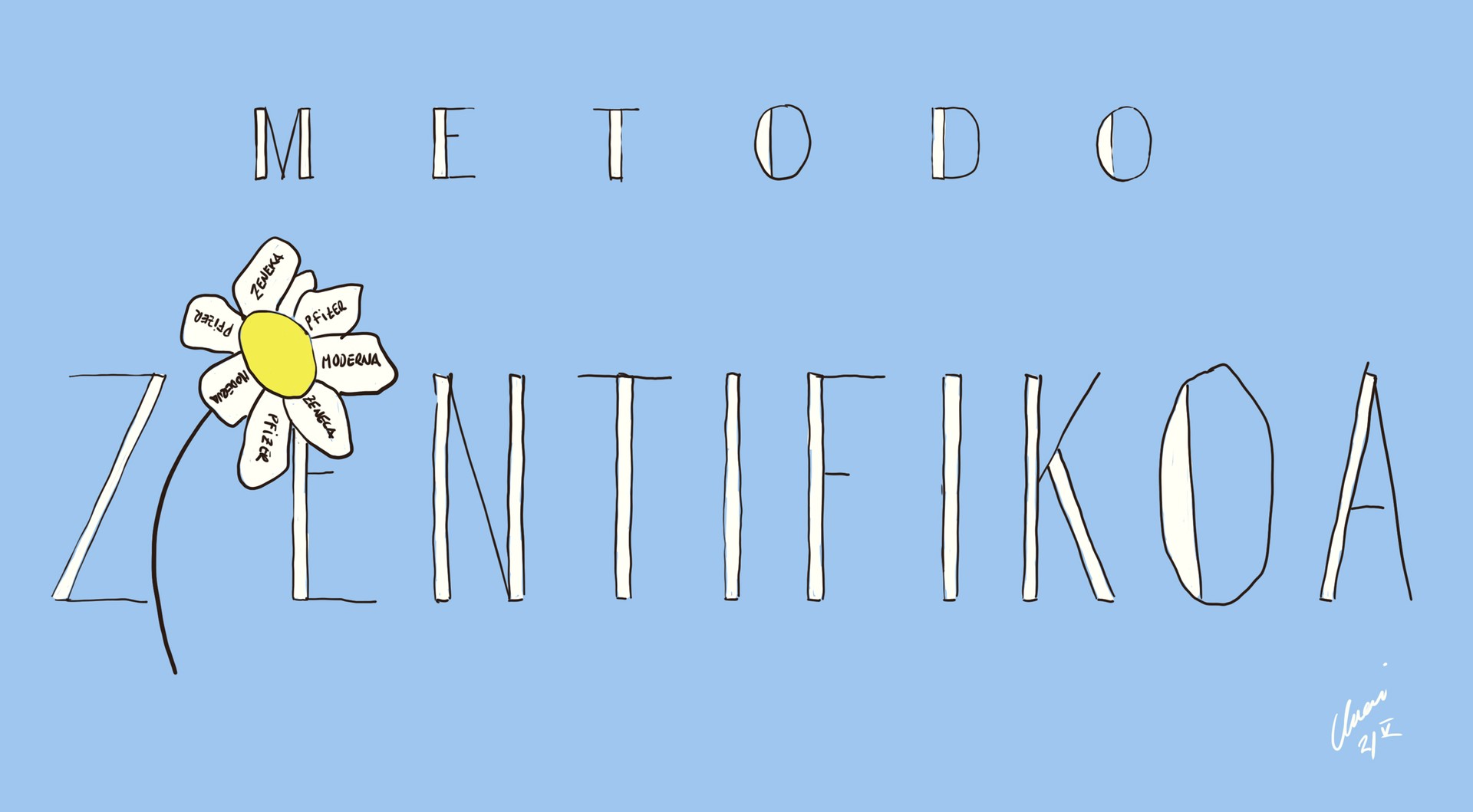 Metodo zientifikoa