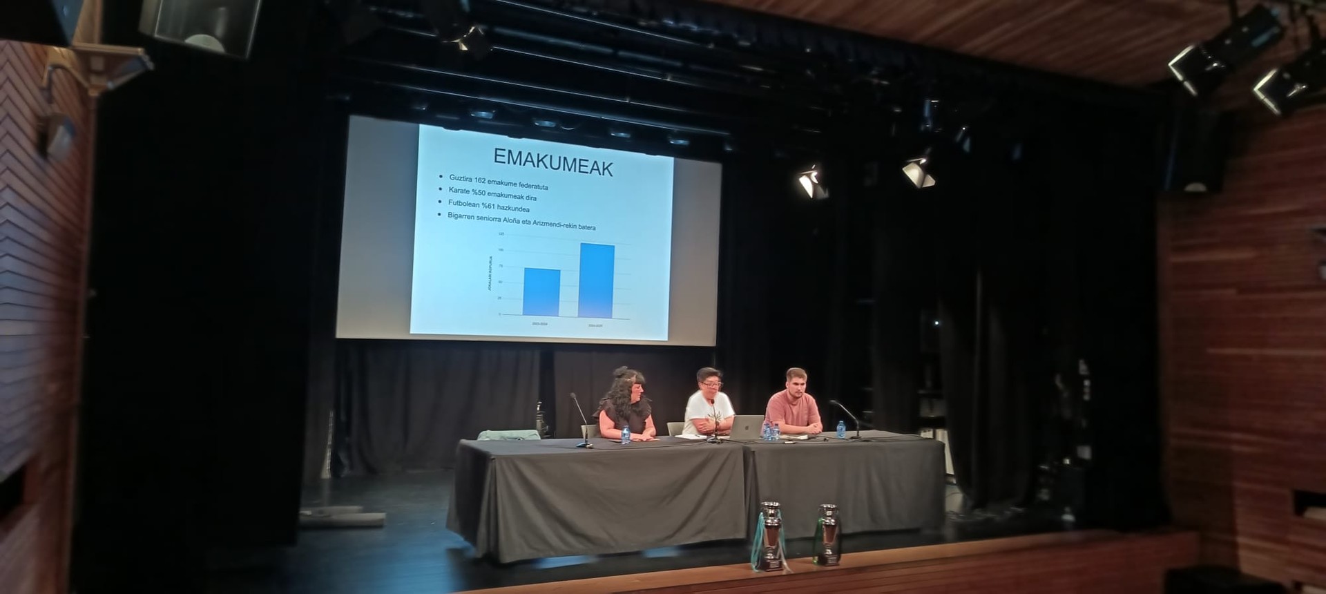 Kluba indartzeko plan estrategikoa garatzen ari da UDA