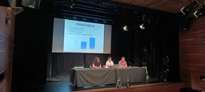 Kluba indartzeko plan estrategikoa garatzen ari da UDA
