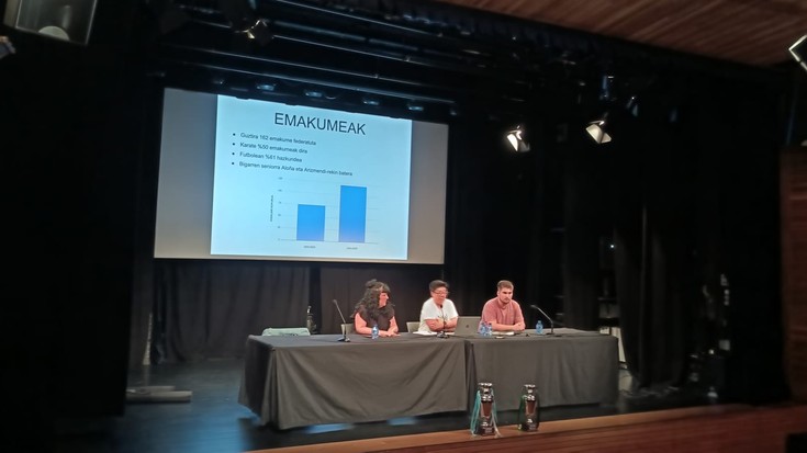 Kluba indartzeko plan estrategikoa garatzen ari da UDA