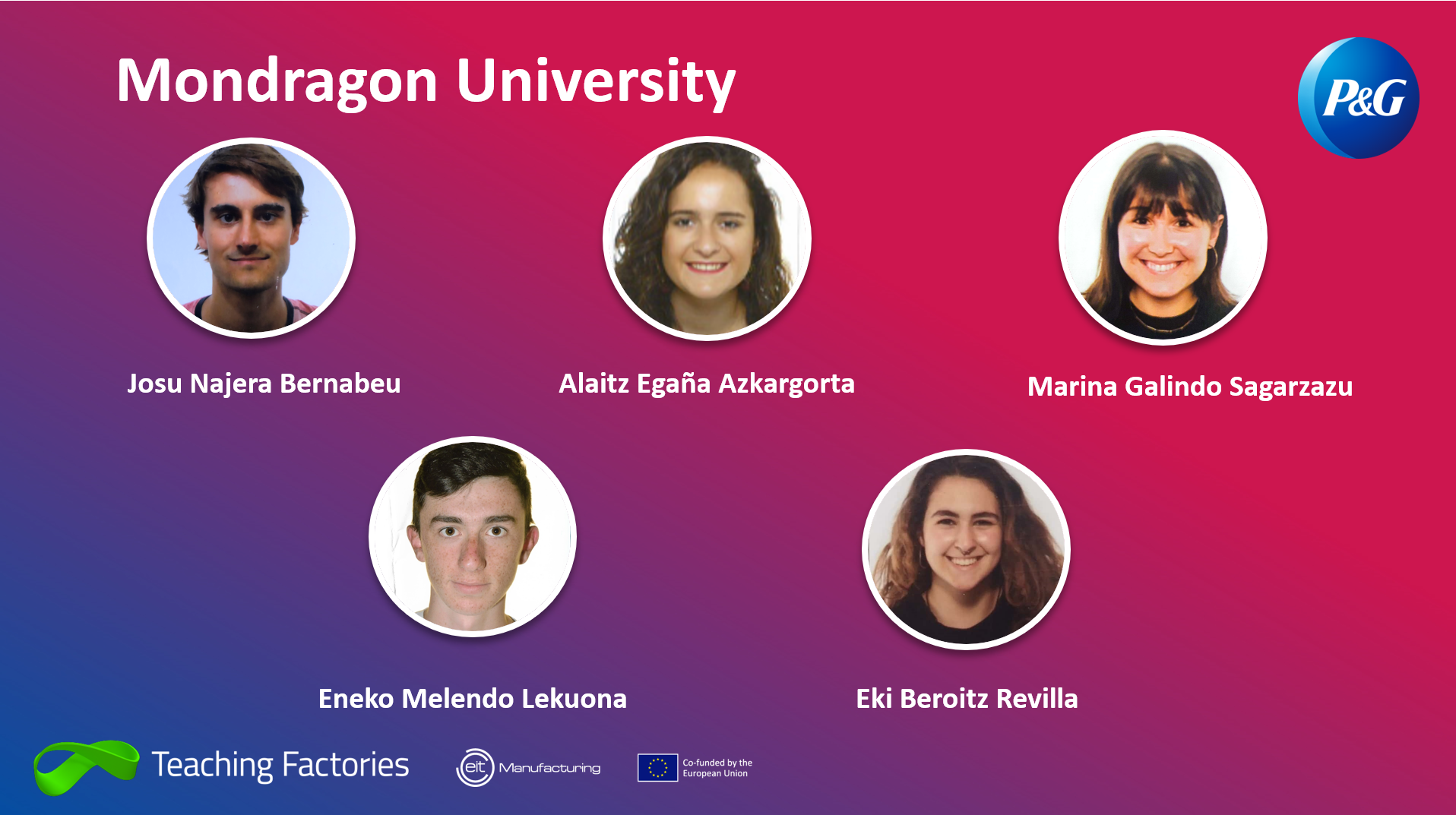 'Teaching Factories' lehiaketaren finalera iritsi da Mondragon Unibertsitateko ikasle talde bat
