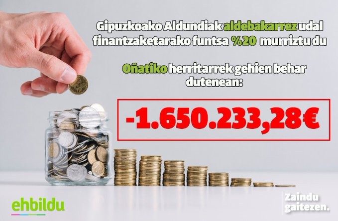 Aldunditik 1.650.233 € gutxiago Oñatirentzat