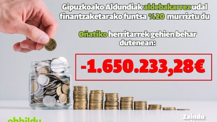 Aldunditik 1.650.233 € gutxiago Oñatirentzat