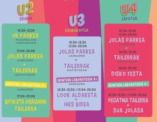 Txikilandia jolas parkerako sarrerak