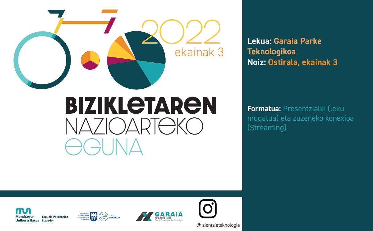 Bizikletaren Nazioarteko eguna