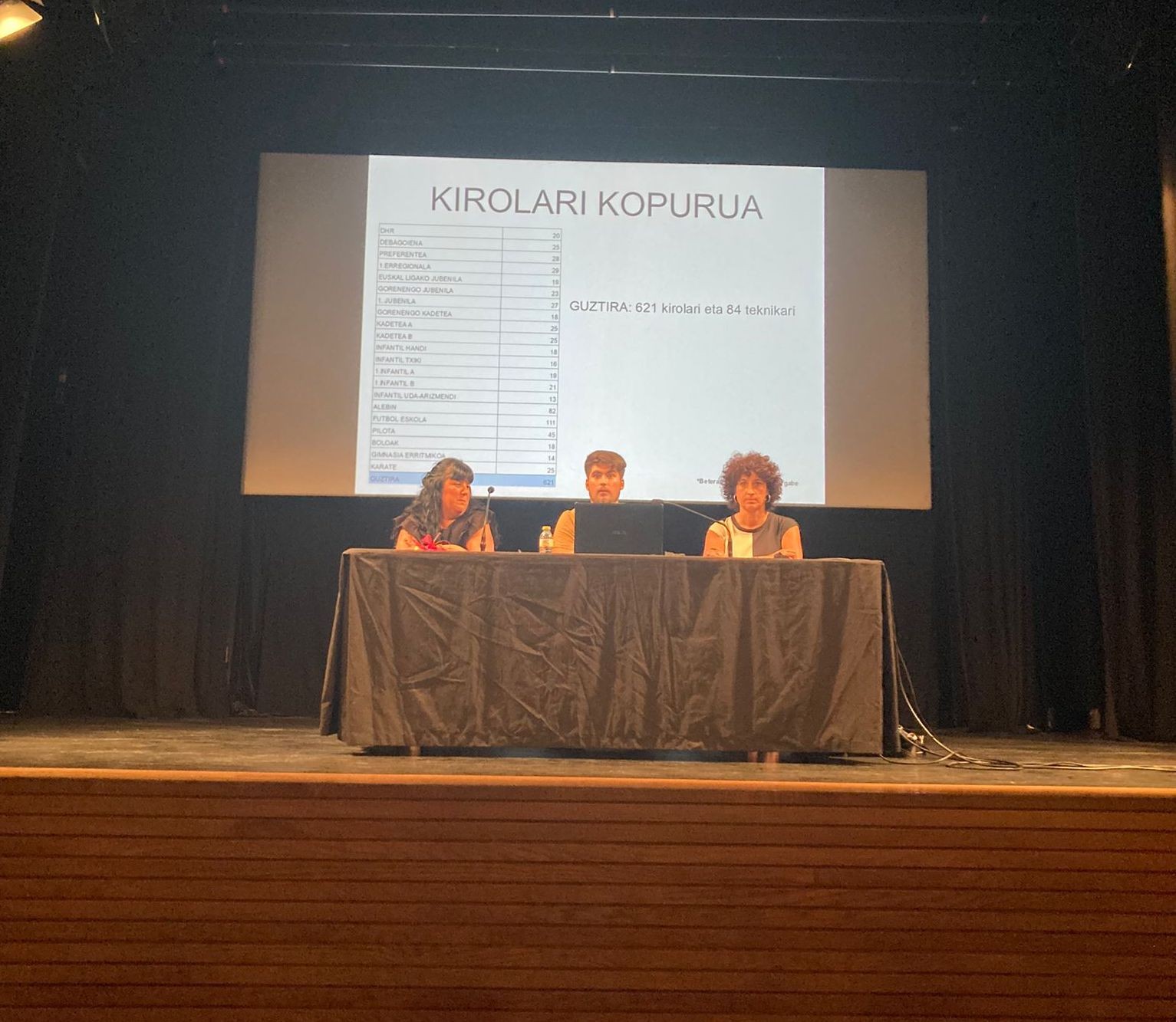 UDAk batzar orokorra egingo du bihar, egubakoitza
