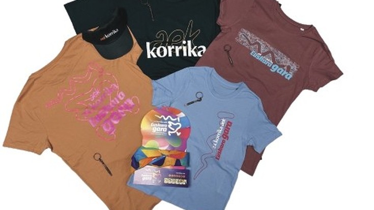 Korrikako produktu sorta