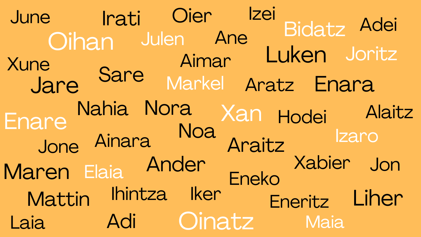 Euskal izenak seme-alabendako: aukeratuenak, bitxienak, klasikoak...