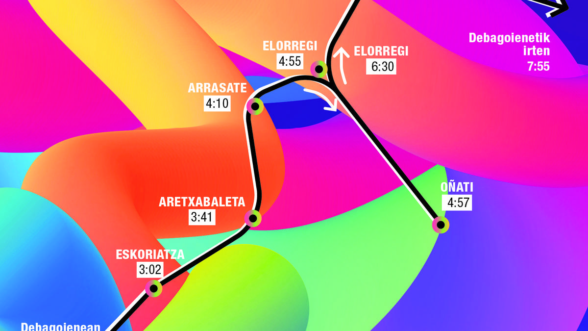 24. Korrikaren lekukoa: non, noiz eta nork