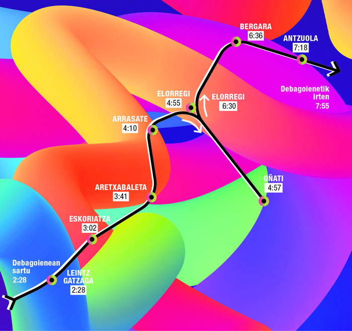 24. Korrikaren lekukoa: non, noiz eta nork