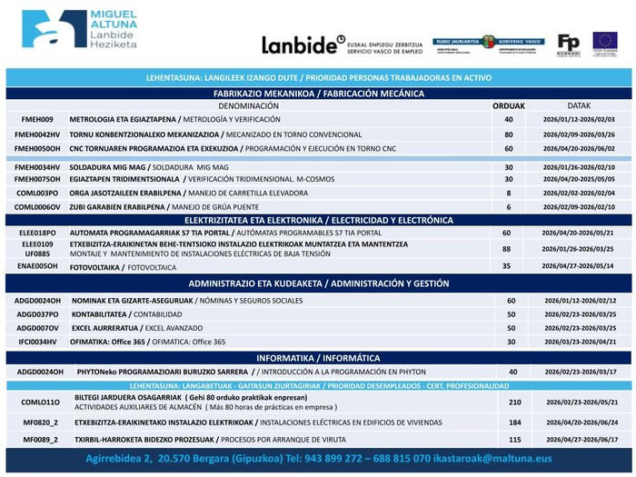 Urte berriarekin ikastaroen zerrenda berria Miguel Altuna Lanbide Heziketan
