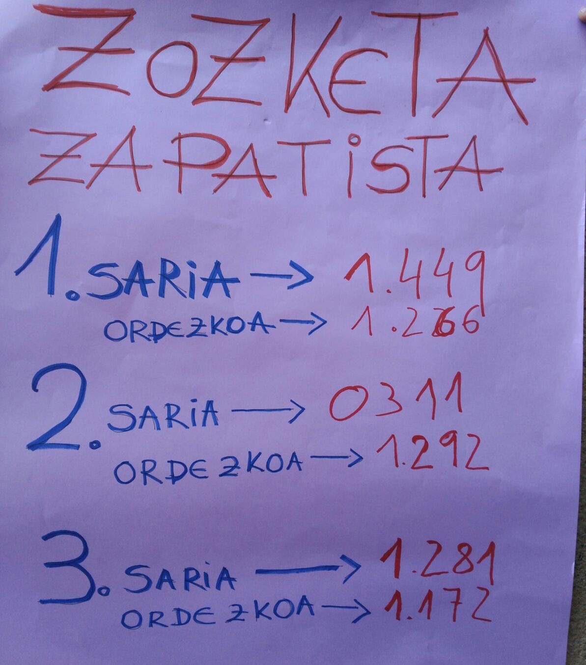 Errifako bigarren sarituaren bila