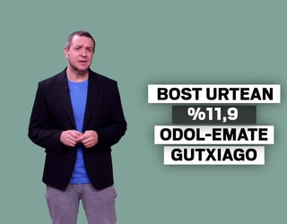 Odol-emateek urteekin izan duten bilakaera aztergai 'Datuetatik Tiraka' saioan