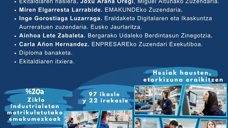 “eMAkumeak protagonista” jardunaldia
