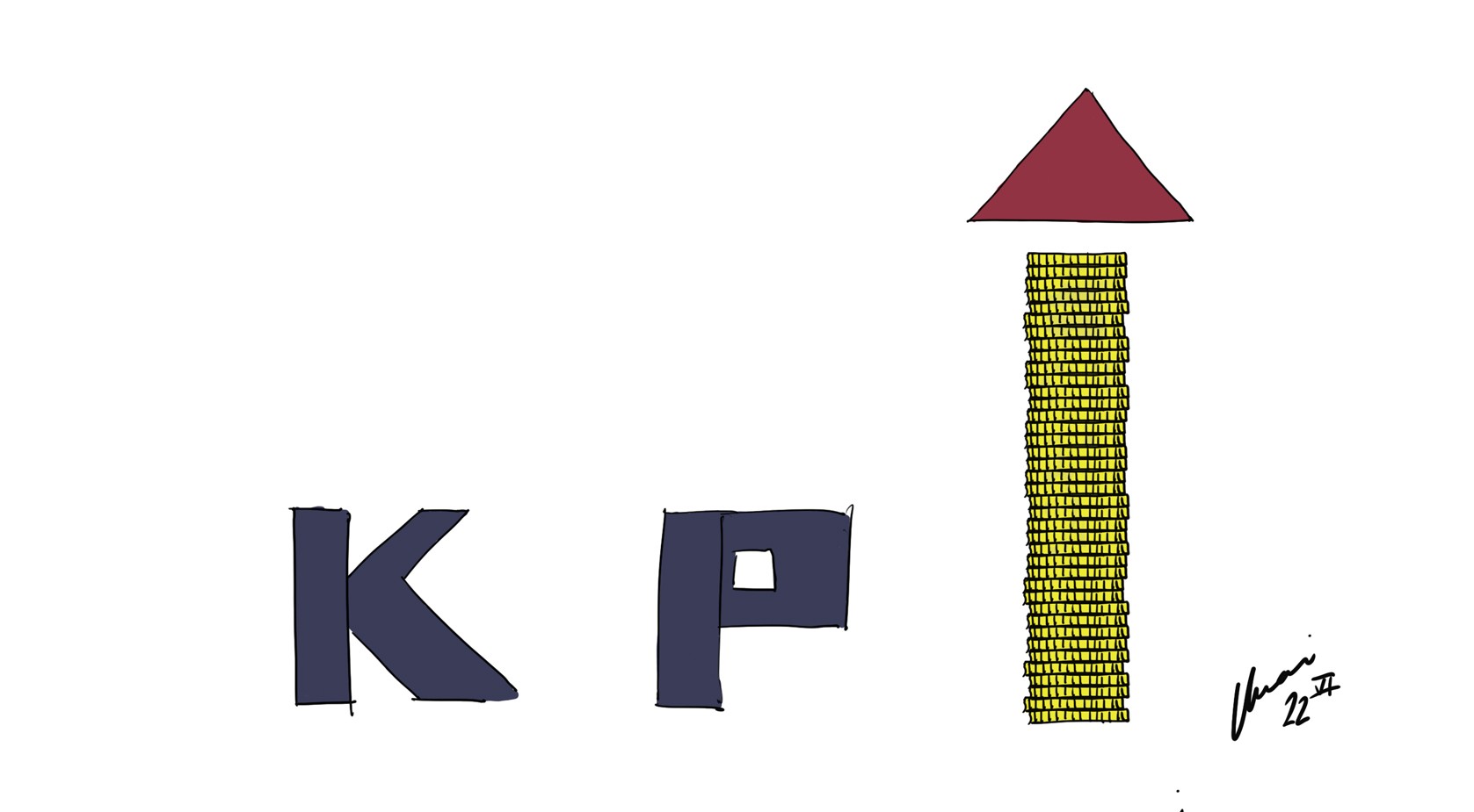 KPI