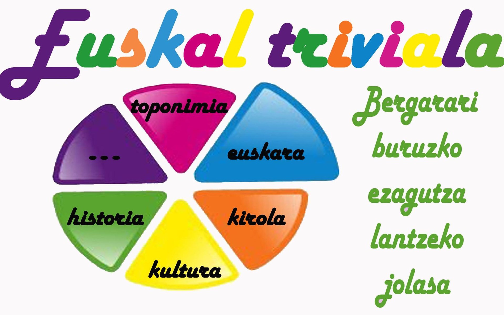 EUSKAL TRIVIALA IRABAZLEAK