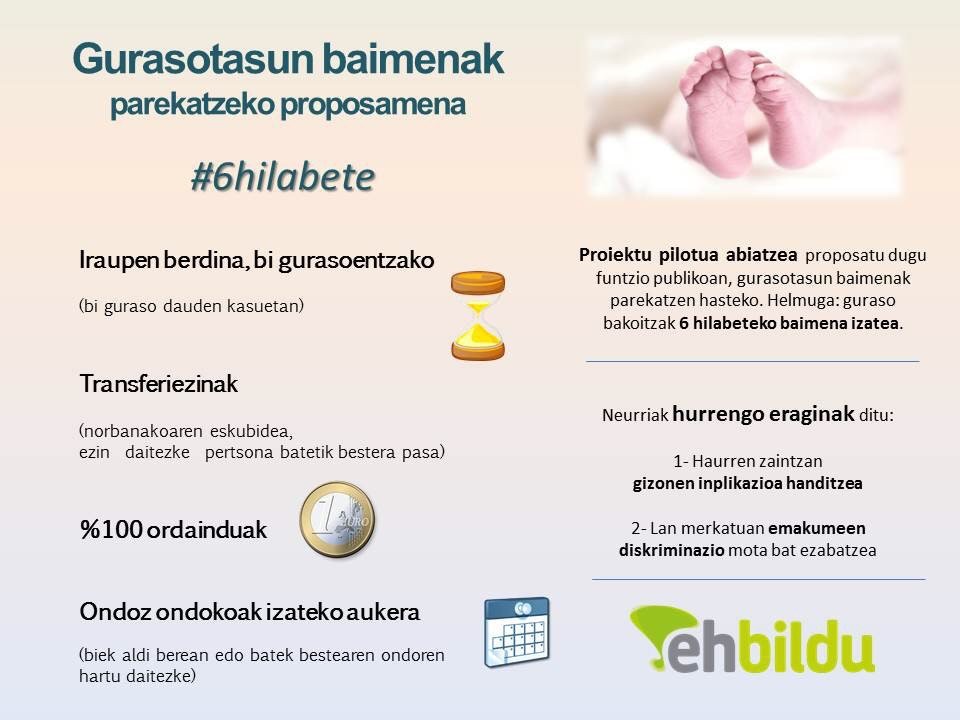 Gurasotasun baimenak parekatzeko proposamena