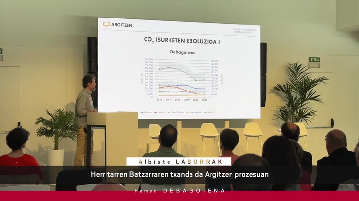 'Hemen Debagoiena' saioa osorik: 2025-09-05