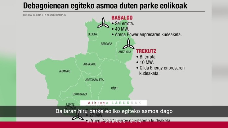 Hemen Debagoiena osorik: 2025-01-24