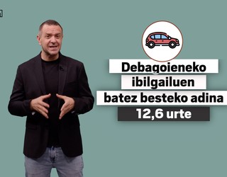 Debagoieneko ibilgailuen batez besteko adina 10,6 urtetik 12,6ra igo da 10 urtean