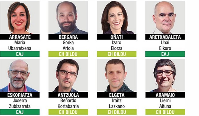 Hurrengo lau urteetarako alkate izango direnak zehaztuta
