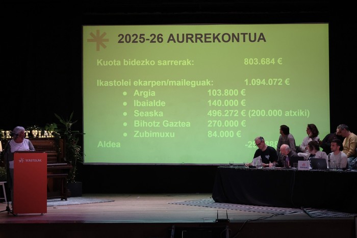 Euskal Herriko Ikastolek 1,1 milioi euro banatu dituzte zailtasunak dituzten Ikastolei eta proiektuei laguntzeko