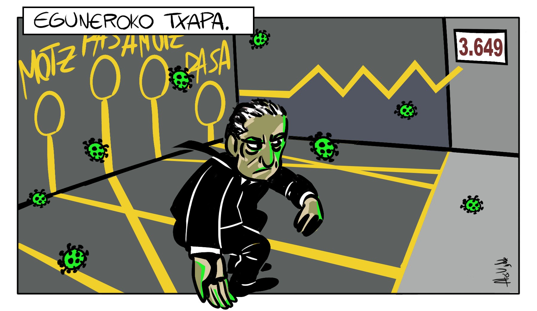 Eguneroko txapa