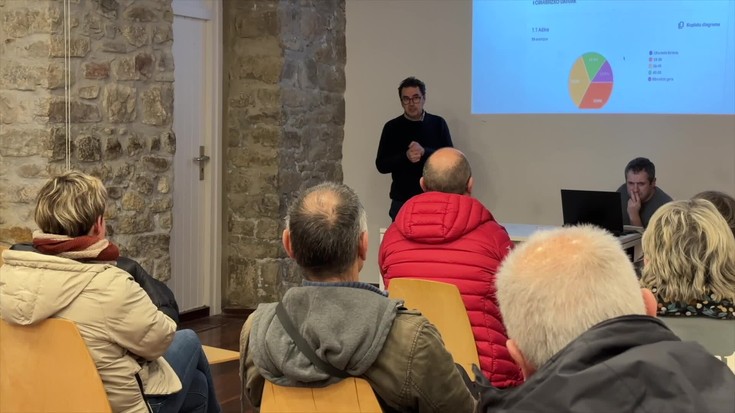 Albisteak: Etxebizitzen gaineko azterketa Antzuolan; igogailu publikoa jartzeko lanak Eskoriatzan; eta tasa turistikoaren gainean kaleko iritziak