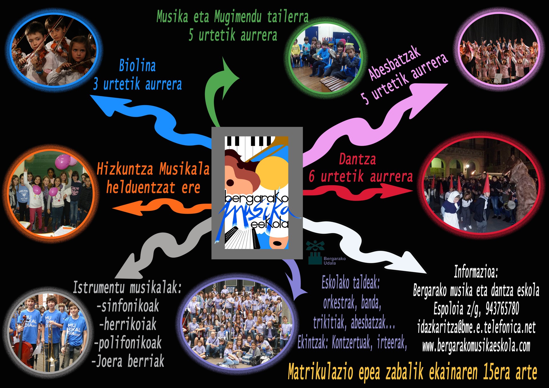MUSIKAK BATZEN GAITUELAKO, MUSIKAREKIN HAZI, HEZI ETA BIZI!!! 