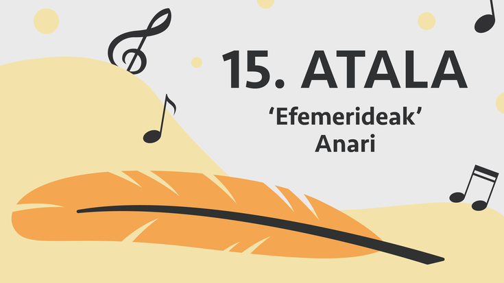 Hamabostean Behin 15: Anari