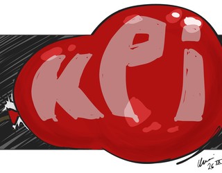 KPI