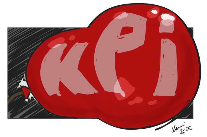 KPI